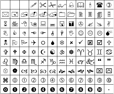 Some of the icons in Wingdings, an icon font on most machines